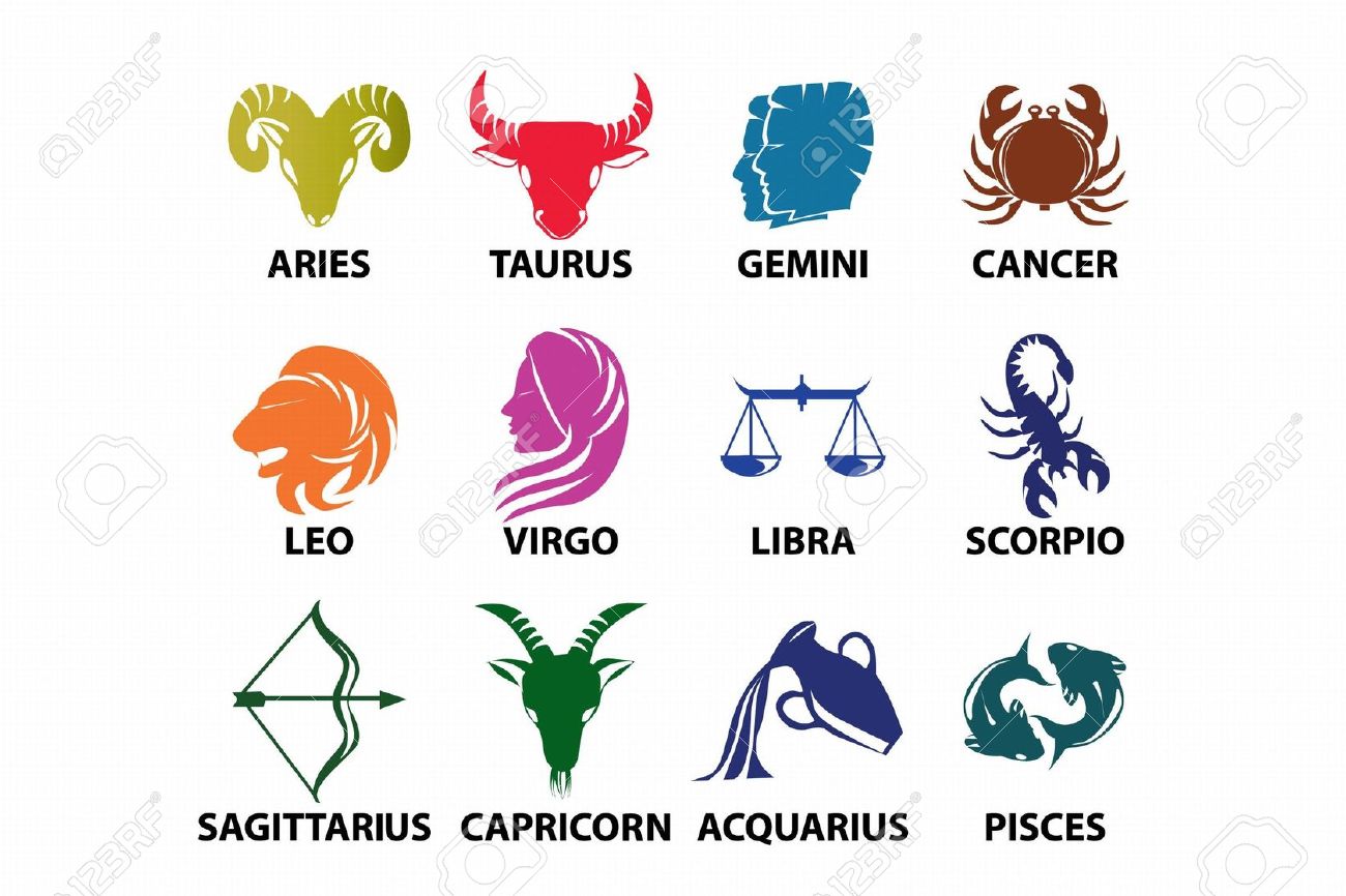 Horoscopes: What Should You Check Today?